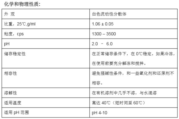 涂料防腐劑-LD09C